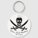 Search for punk skull key rings Pirate