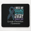 Search for ocd electronics Teal