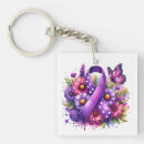 Search for cell key rings Purple