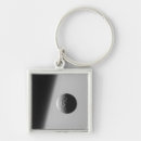 Search for limb key rings Photography
