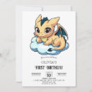 Search for digital 1st birthday invitations Simple