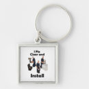 Search for plumber key rings Handyman