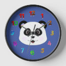 Search for panda face art Cute