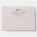 Search for pink wedding envelopes Script