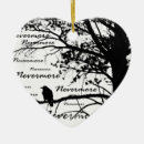 Search for edgar allan poe christmas tree decorations Raven