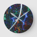 Search for cyberpunk clocks Futuristic