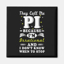 Search for irrational magnets Teacher