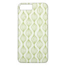 Search for bend iphone cases Concept