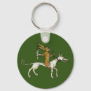 Search for snail key rings Animal