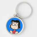 Search for peppermint key rings Marcie