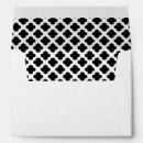 Search for black lined envelopes Bridal shower