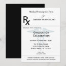 Search for prescription invitations Nurse