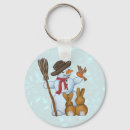 Search for snowman key rings Cartoon