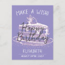 Search for simple birthday wishes Cake