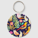 Search for blue bird key rings Botanical