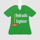 Search for plumber christmas tree decorations Water