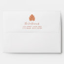Search for leaf envelopes Modern