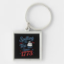 Search for day tea party key rings Patriotic