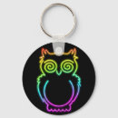 Search for legendary key rings Animal