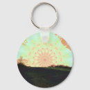 Search for reality key rings Dream