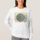 Search for hand chart tshirts Col