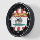 Search for prince clocks Prince edward island