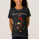 Search for portuguese water dog christmas Popular