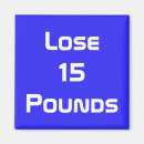 Search for weight loss motivation magnets Workout