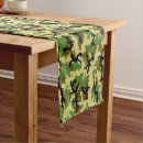 Search for woodland table runners Army