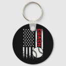 Search for coach key rings Usa