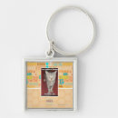 Search for blinds key rings I can has cheezburger