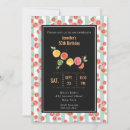 Search for grapefruit invitations Lemon