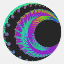 Search for quantum physics stickers Science