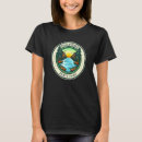 Search for tallulah Gorge