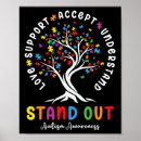 Search for acceptance posters Disability