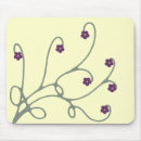 Search for floral mousepads Swirls