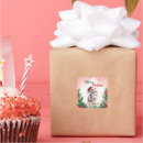 Search for kitten christmas stickers Funny