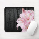 Search for raindrop mousepads Flower