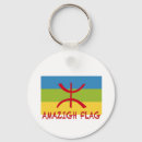 Search for amazigh accessories Tifinagh