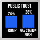 Search for resistance art Political