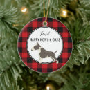 Search for red bull christmas tree decorations Pet