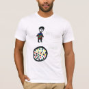 Search for ctc clothing Economy