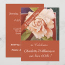 Search for girlfriend birthday invitations Floral