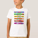 Search for car train tshirts Trucks