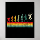 Search for evolution sports posters Retro