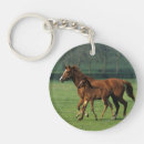 Search for mare key rings Thoroughbred