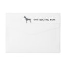 Search for dwarf return address labels Farm
