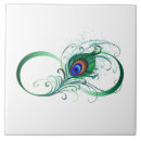 Search for feather tiles Bird