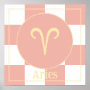 Search for aries zodiac posters Modern