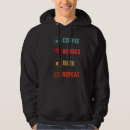 Search for motorhead clothing Musclecar